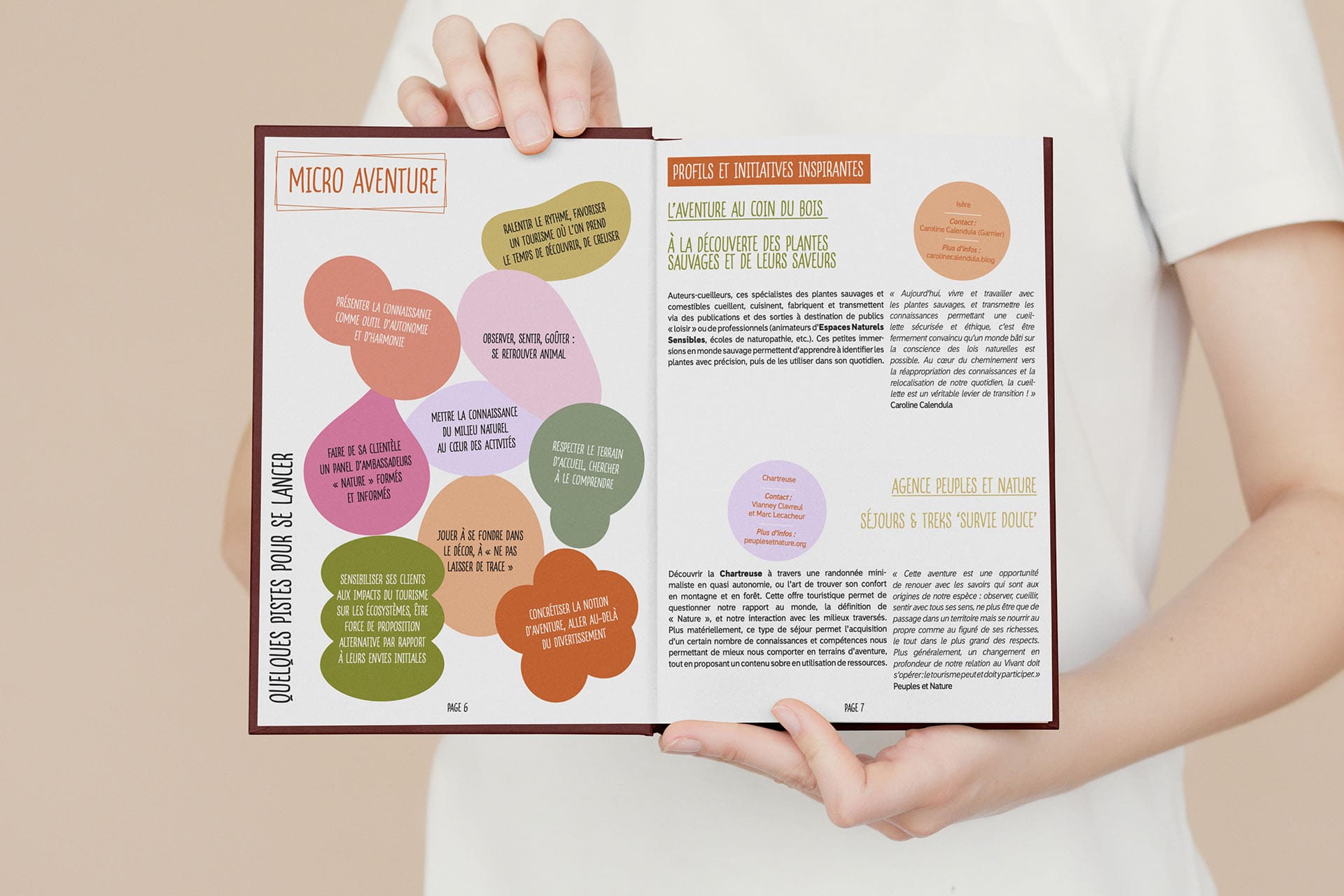 guide pratiques
