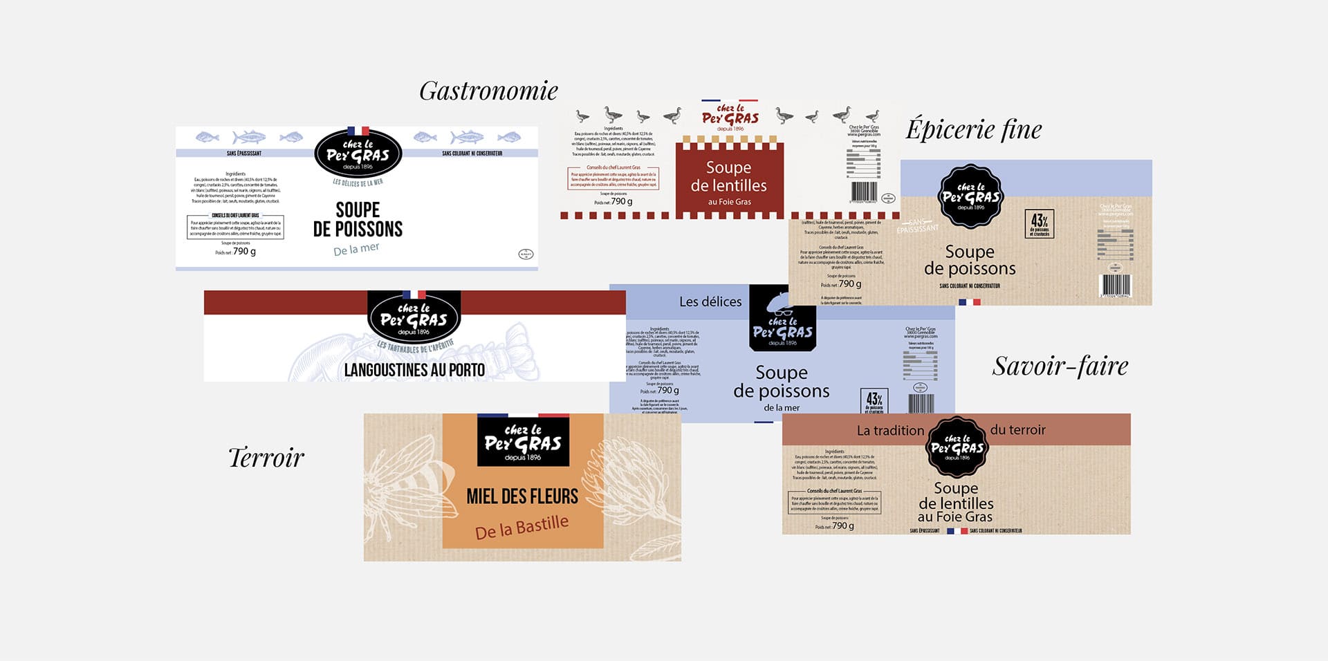 planches étiquettes